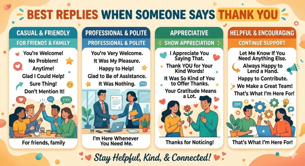 another way to say you're welcome