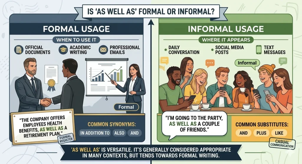 another way to say as well as