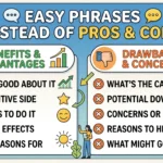 another way to say pros and cons
